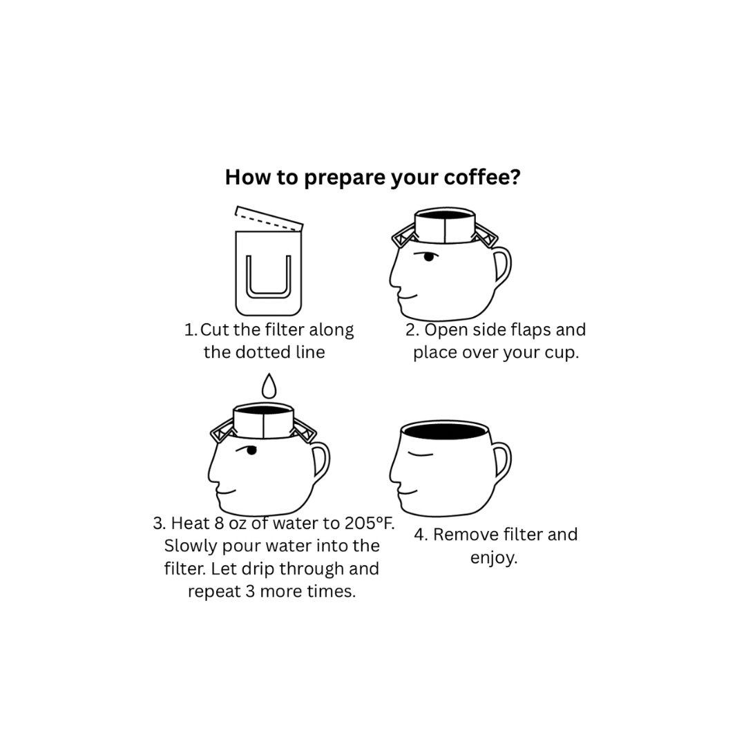 Metronomo Coffee "Drip Bag" Cafe portatil -  Veracruz Honey 14g